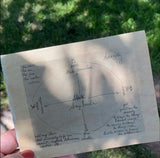 SERENITY Meditation Kit • popular product!